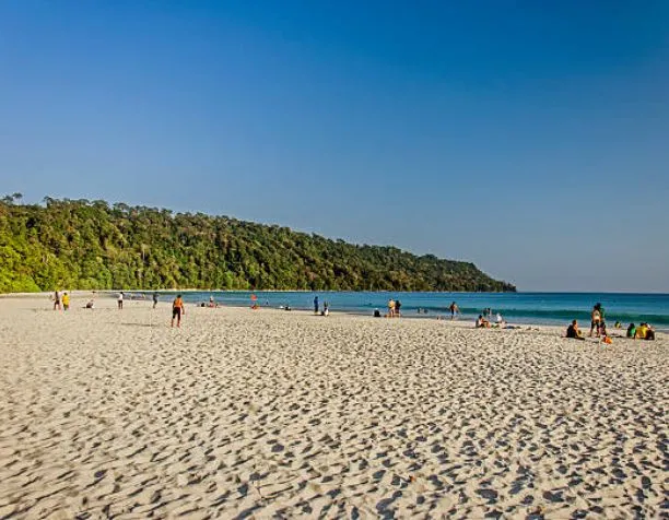 Top Beaches in India